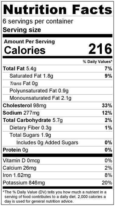 ptcipNutrition Label.png