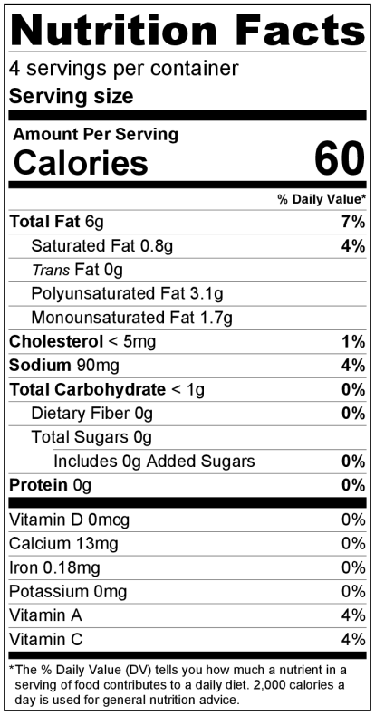 ba NutritionLabel.png