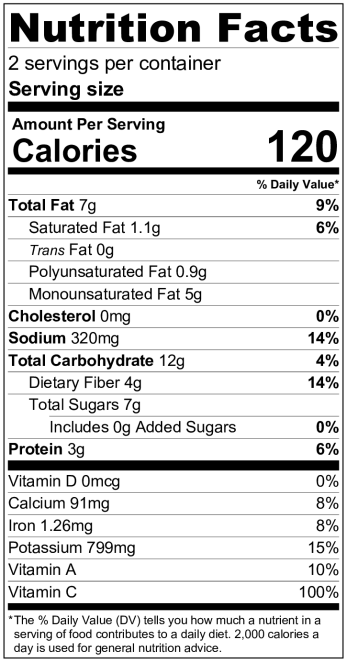 gsssc NutritionLabel.png